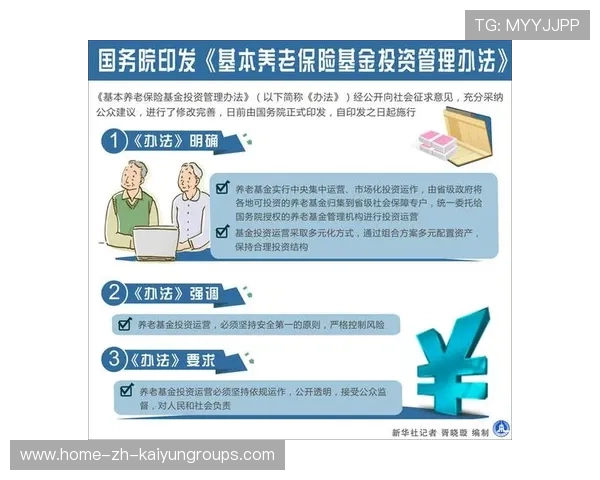 基本养老基金回报稳健，体现长期投资战略优势，基本养老保险基金投资收益率